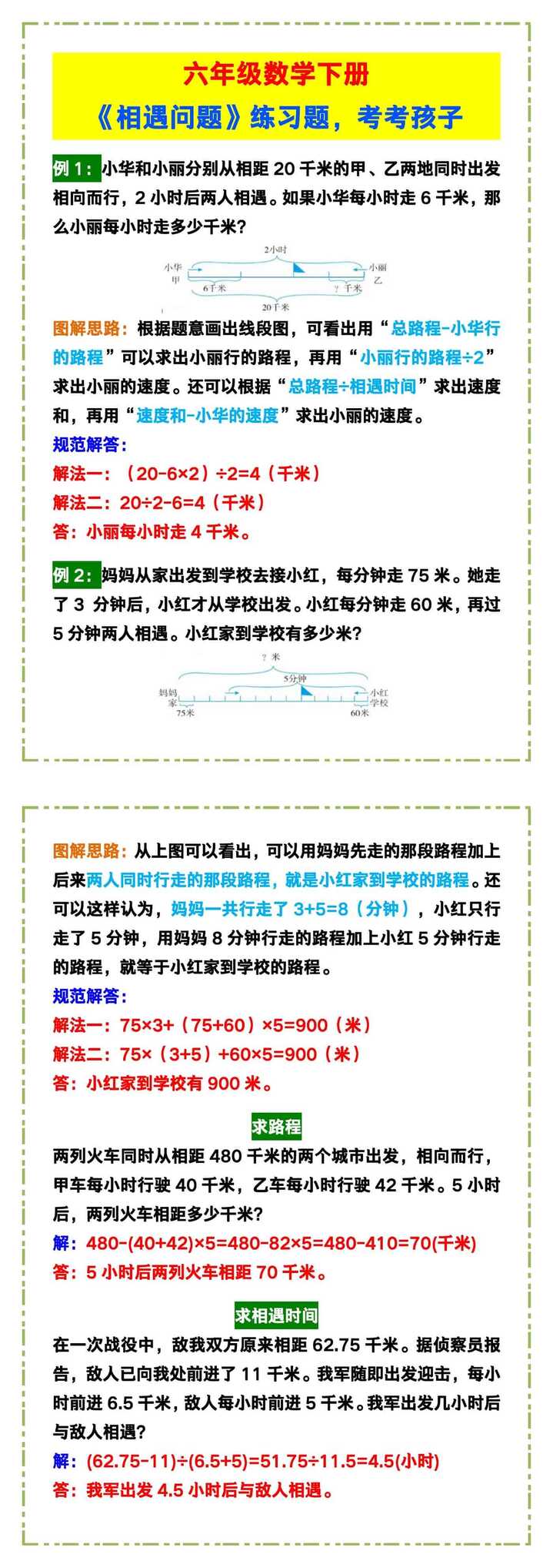 六年级数学下册《相遇问题》，考考孩子！