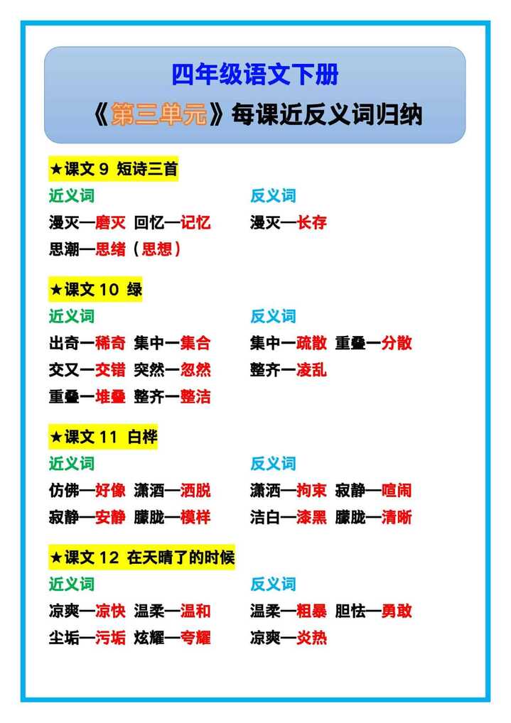 四年级语文下册《第三单元》每课近反义词归纳！