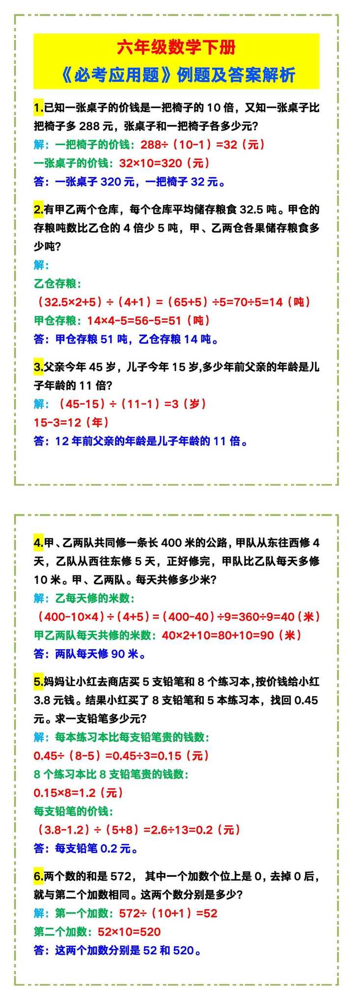 六年级数学下册《必考应用题》例题及答案解析!
