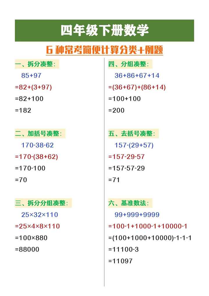 四年级下册数学6种常考简便运算+例题