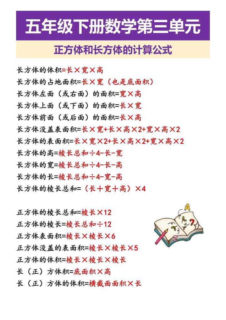 五年级下册数学第三单元 正方体和长方体的计算公式
