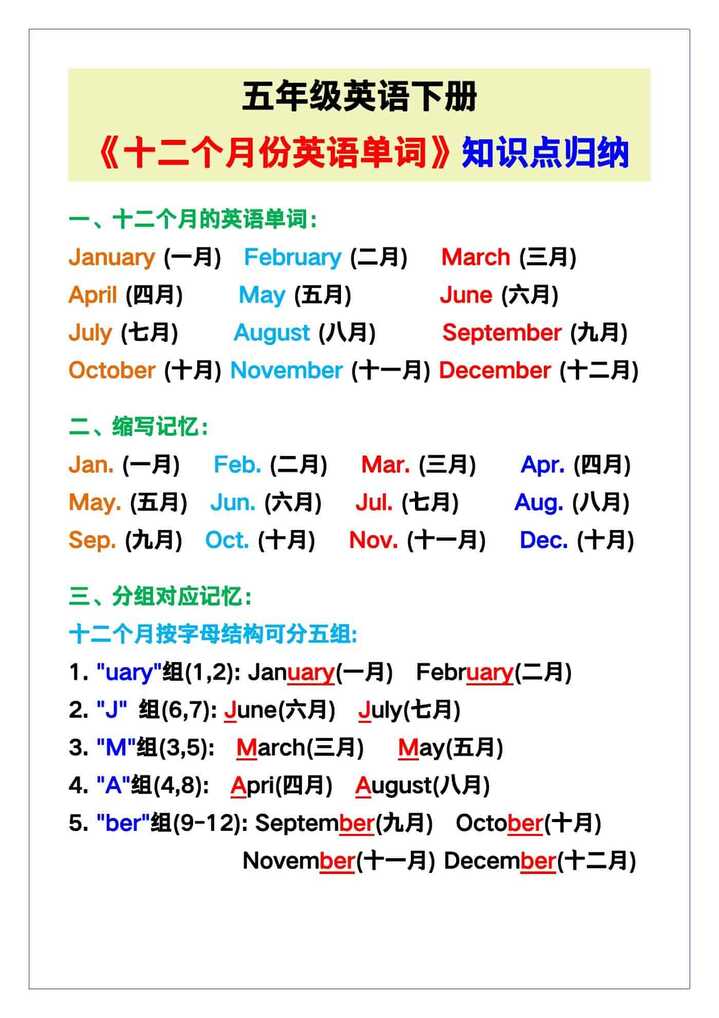 五年级英语下册《十二个月份英语单词》知识点归纳！