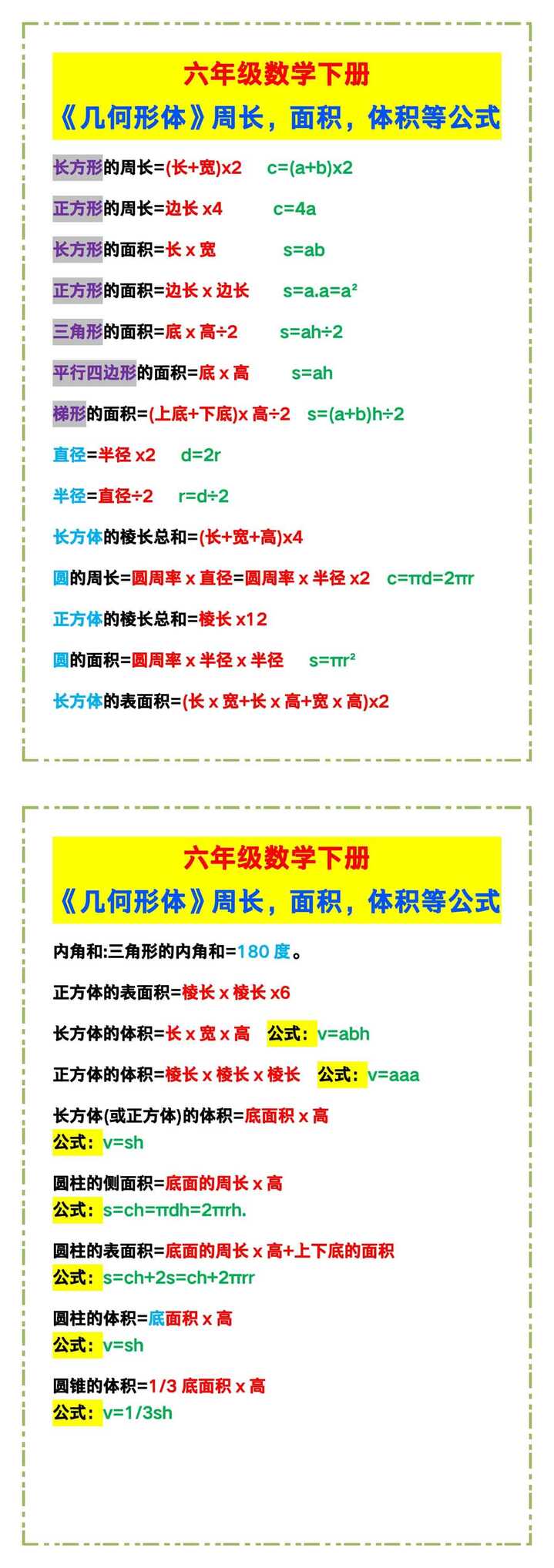 六年级数学下册《几何形体》周长，面积，体积等公式大全！
