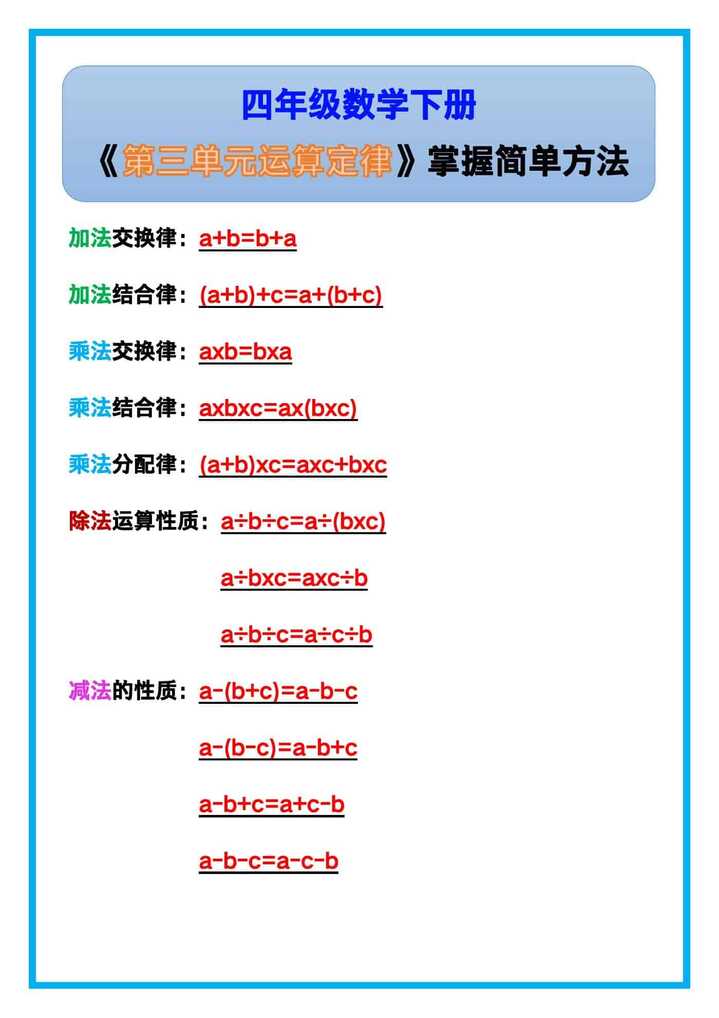 四年级数学下册《第三单元运算定律》，掌握简单方法！
