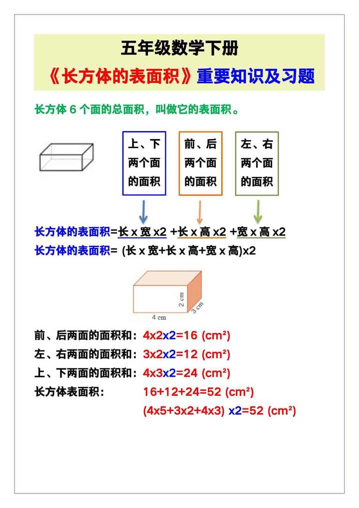 五年级数学下册《长方体的表面积》重要知识及习题！