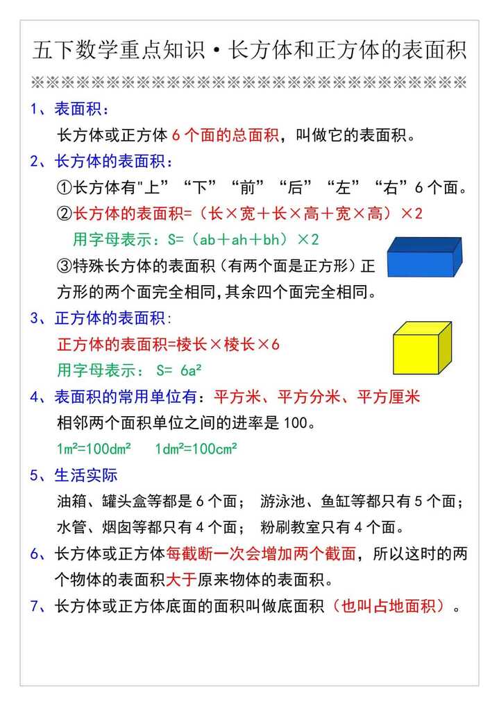 五下数学重点知识·长方体和正方体的表面积