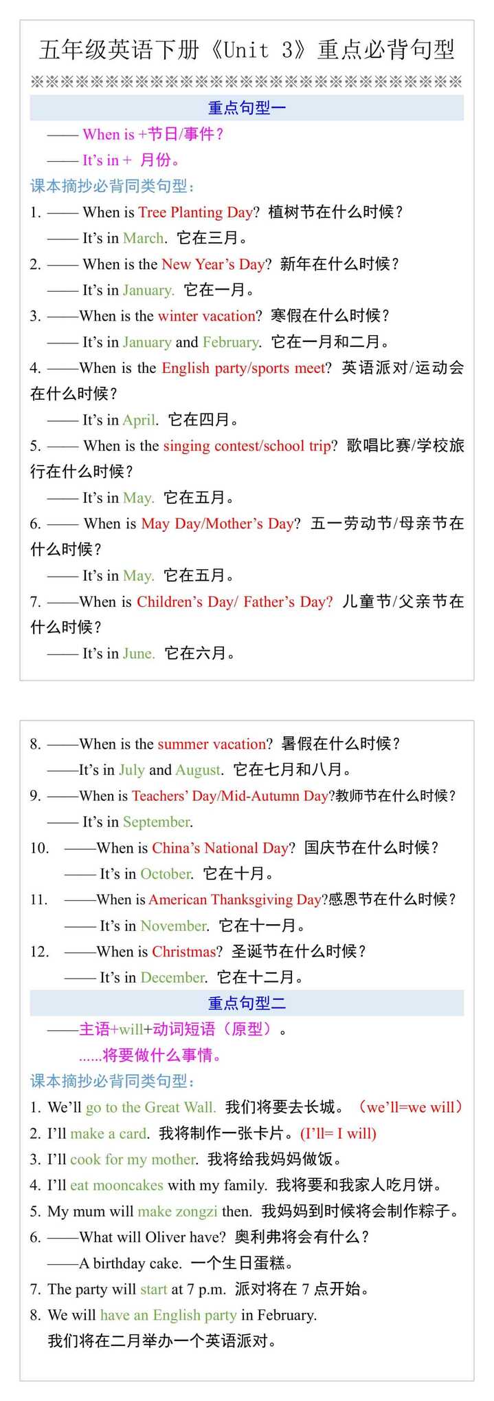 五年级英语下册《Unit 3》重点必背句型分类归纳