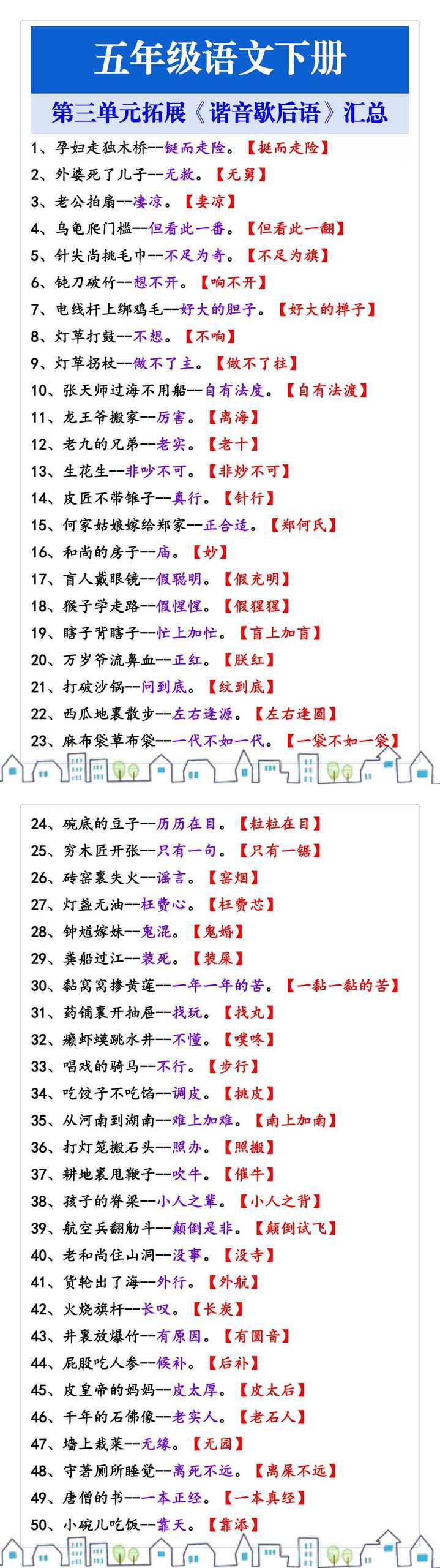 五年级语文下册《谐音》歇后语汇总