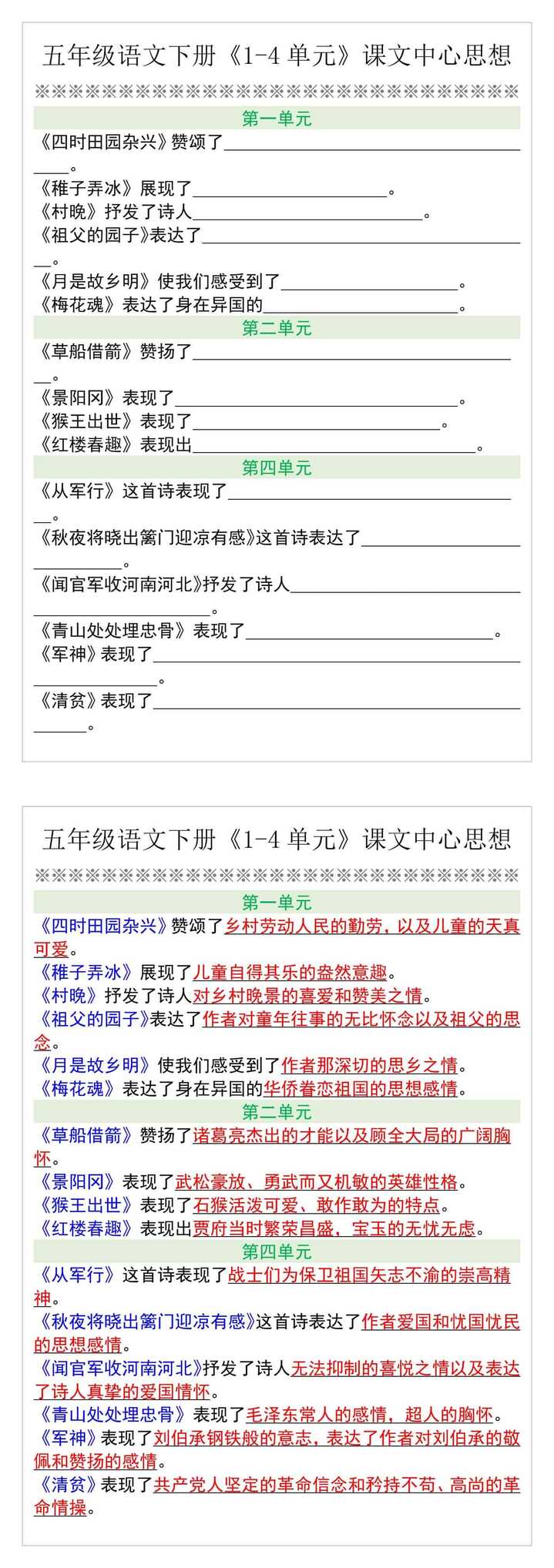 五年级语文下册《1-4单元》课文中心思想
