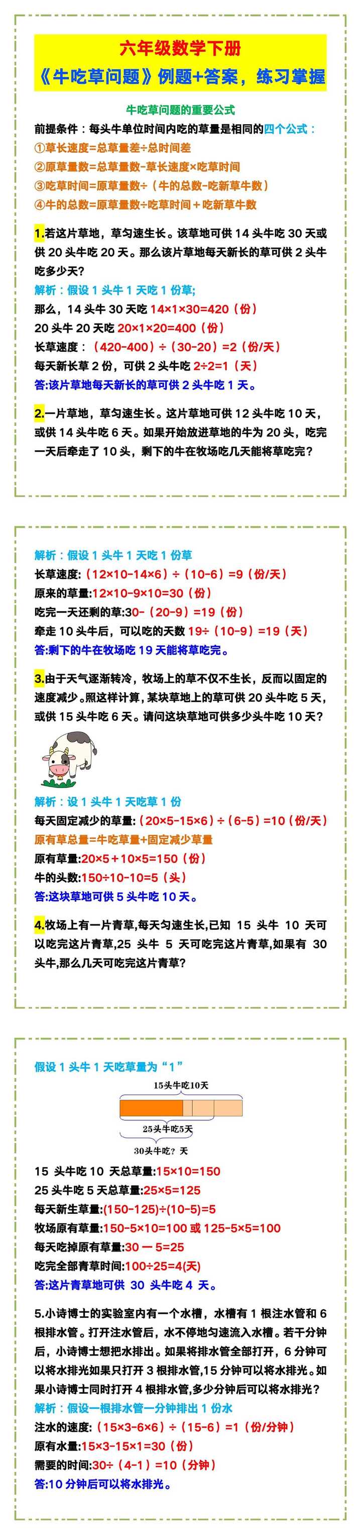 六年级数学下册《牛吃草问题》例题+答案，练习掌握！