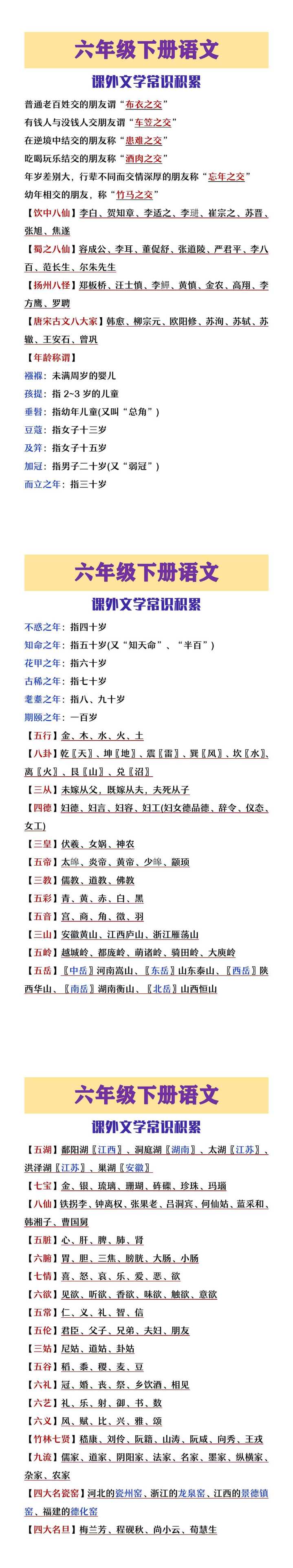 六年级下册语文课外文学常识积累