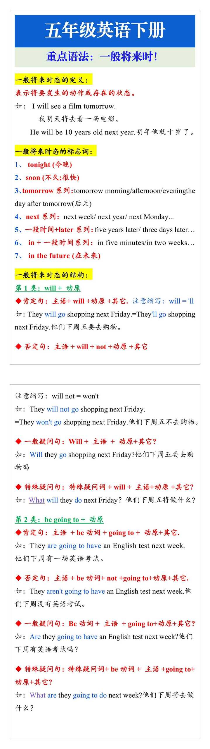 五年级下册重点语法：一般将来时！
