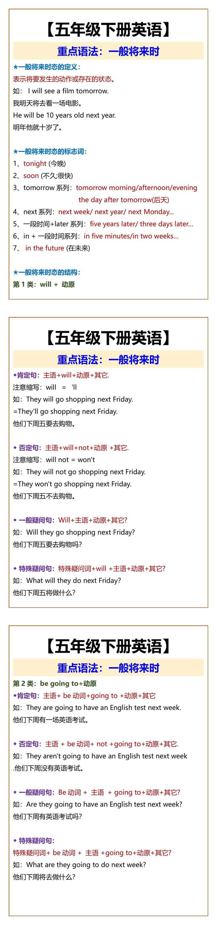 【五年级下册英语】 重点语法：一般将来时