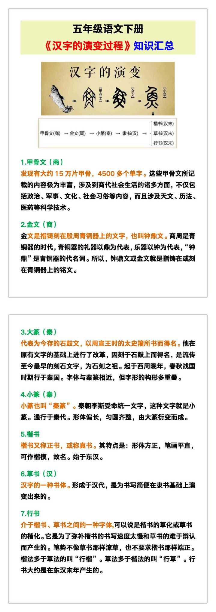 五年级语文下册《汉字的演变过程》知识汇总！