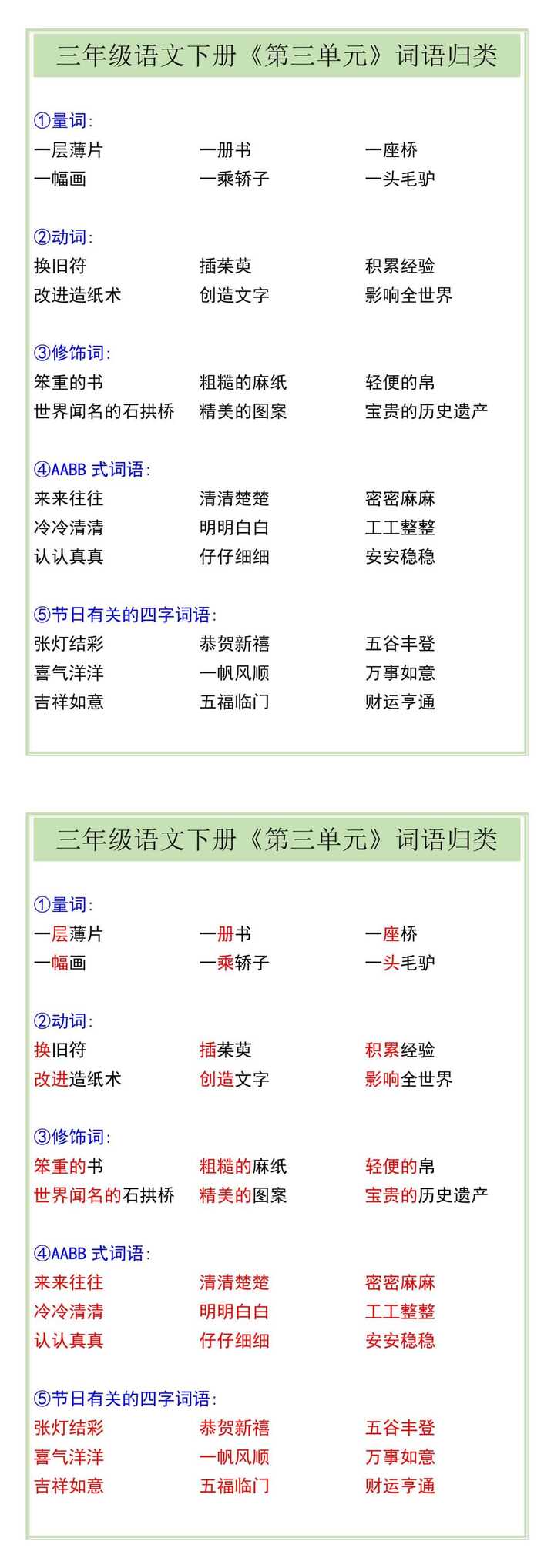 三年级语文下册《第三单元》词语归类