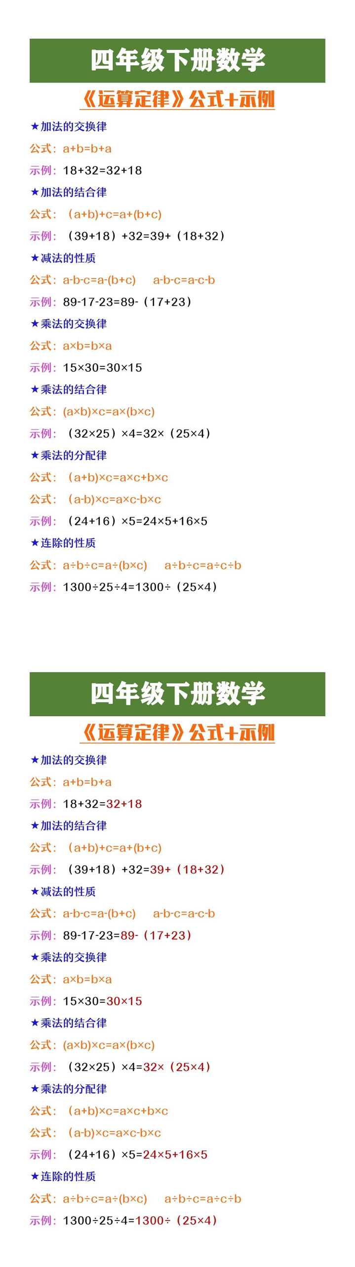 四年级下册数学《运算定律》公式及示例