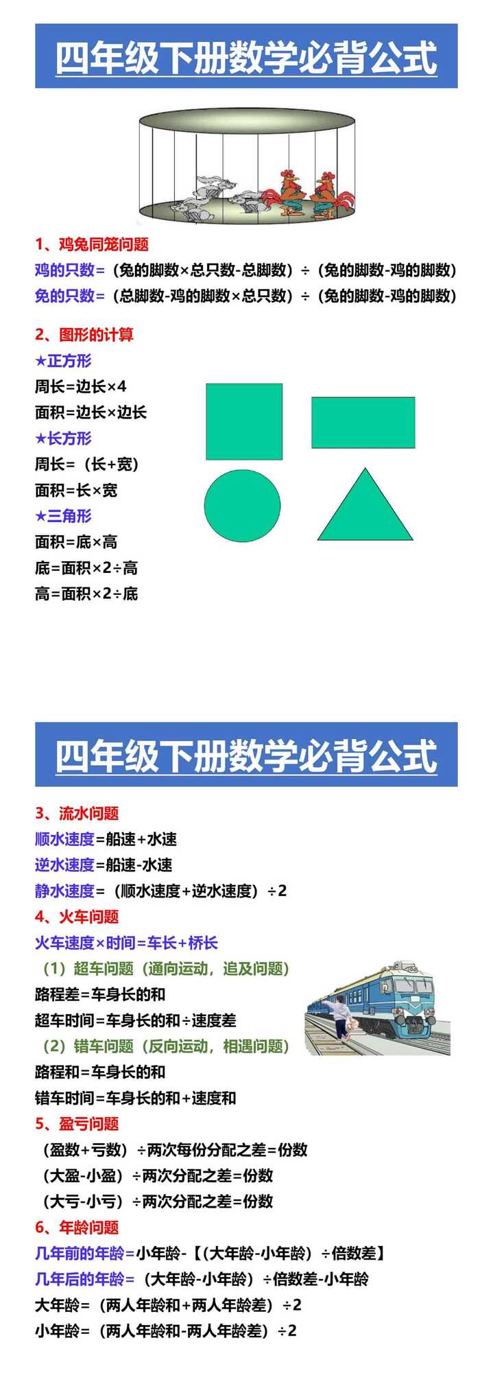四年级下册数学必背公式