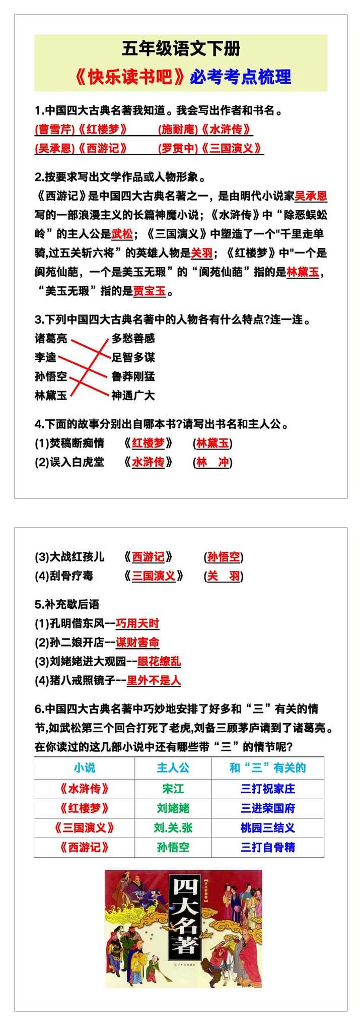 五年级语文下册《快乐读书吧》必考考点梳理！