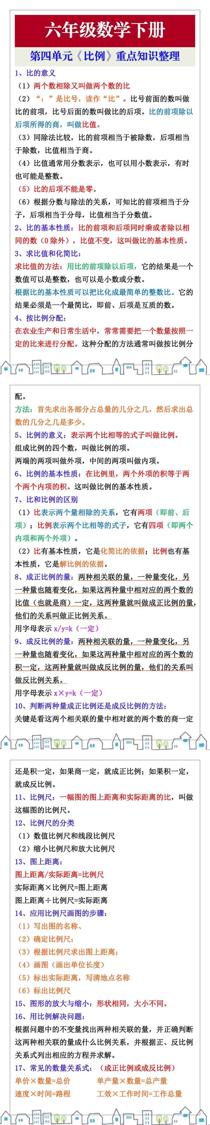 六年级数学下册第四单元《比例》重点知识整理