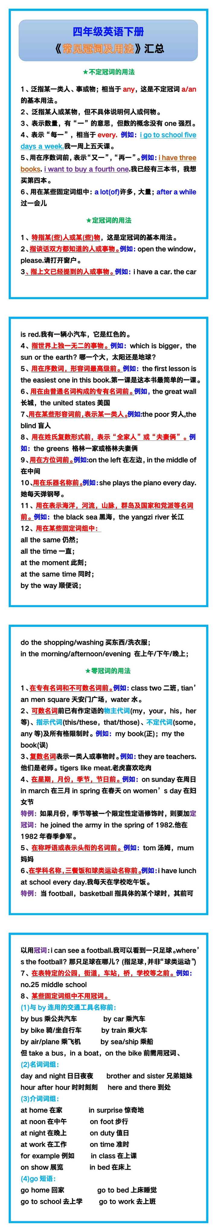四年级英语下册《常见冠词及用法》汇总！