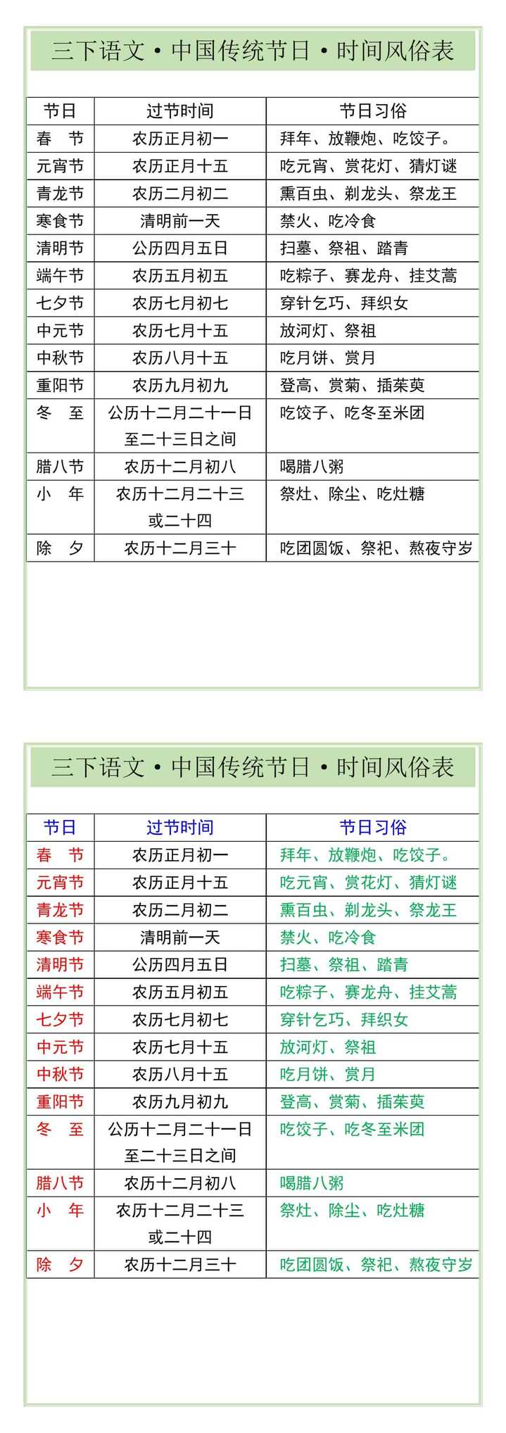 三下语文中国传统节日时间风俗表