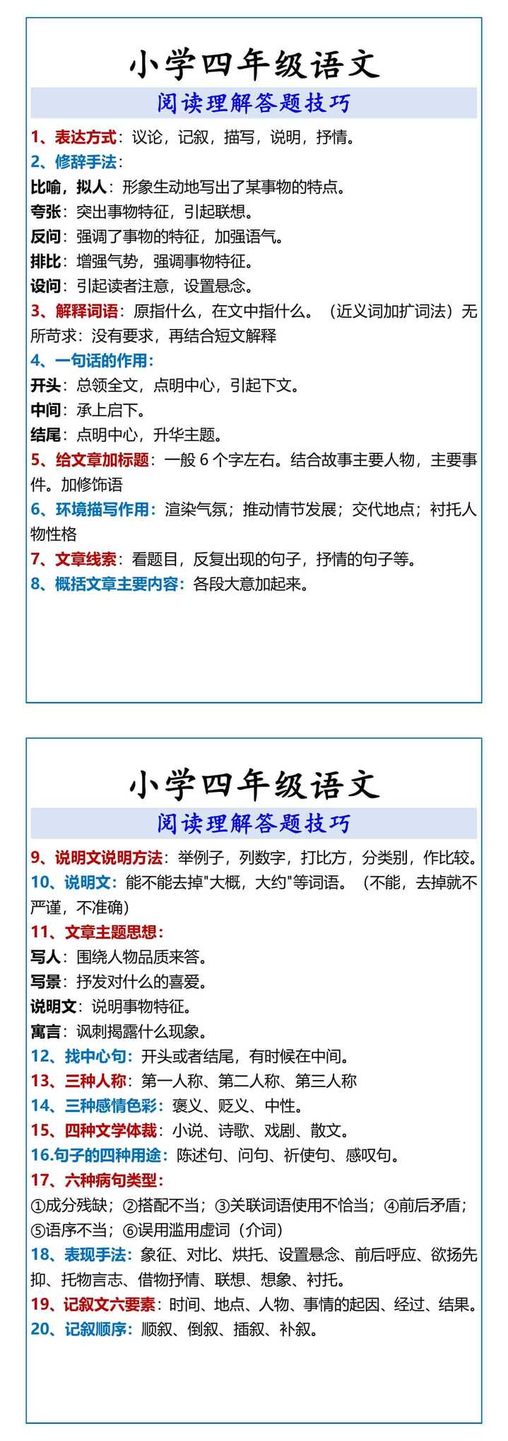 小学四年级语文 阅读理解答题技巧