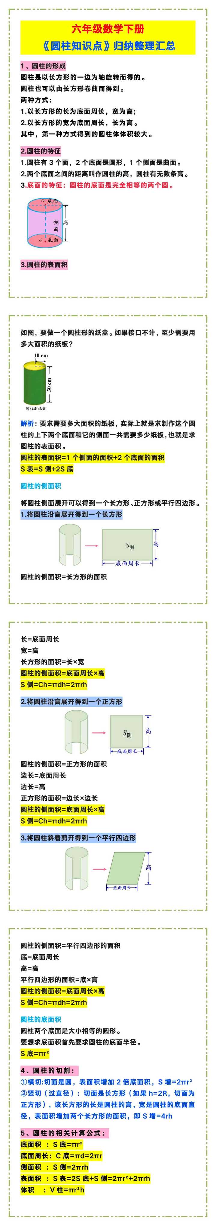 六年级数学下册《圆柱知识点》归纳整理汇总！