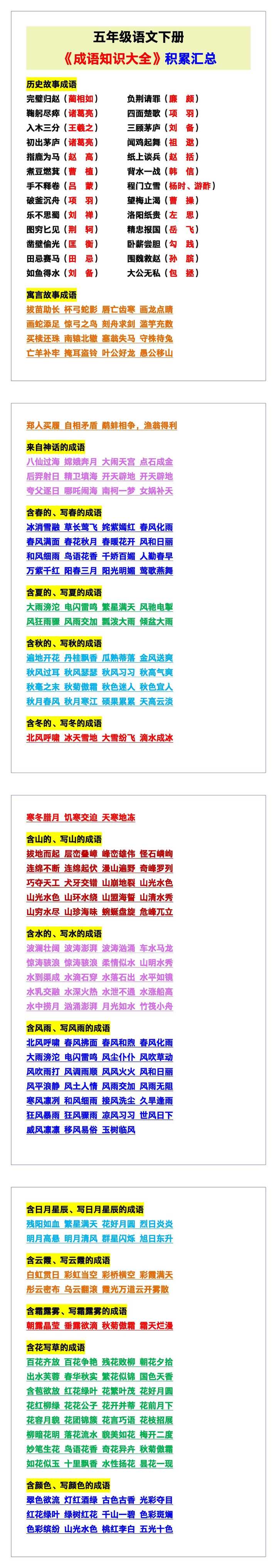 五年级语文下册《成语知识大全》积累汇总！