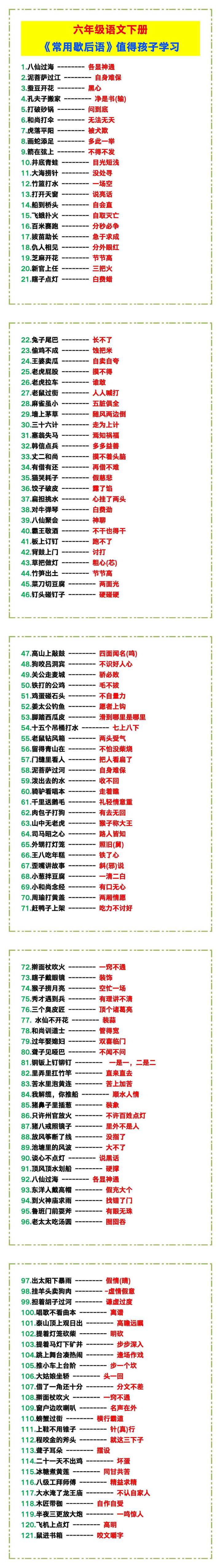 六年级语文下册《常用歇后语》，值得孩子学习！
