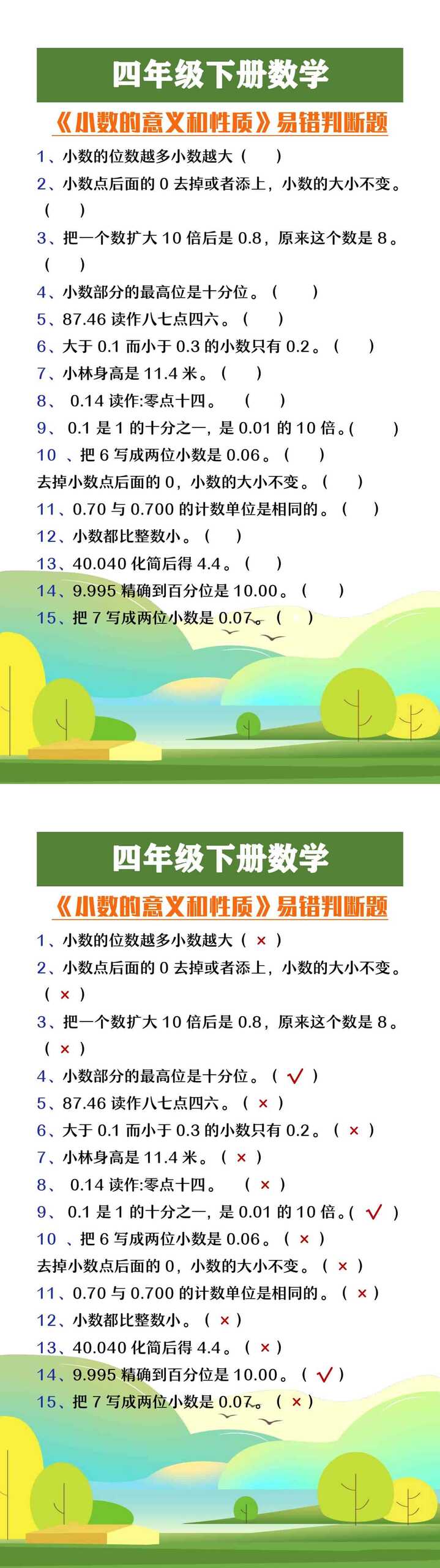 四年级下册数学小数的意义和性质易错判断题
