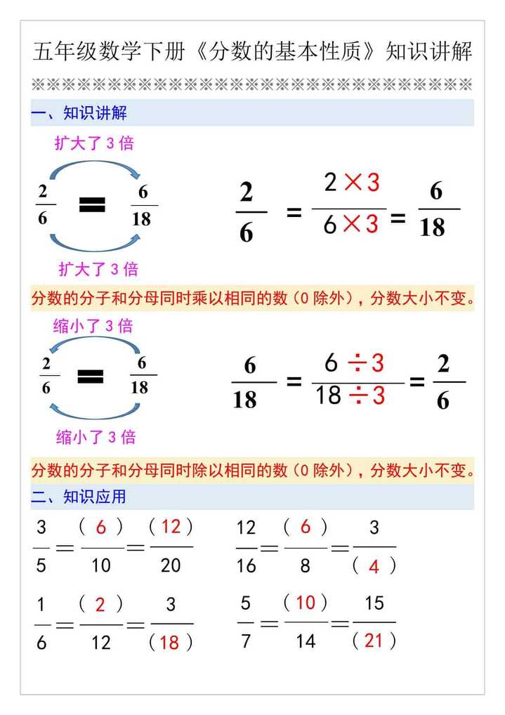 五年级数学下册《分数的基本性质》知识讲解