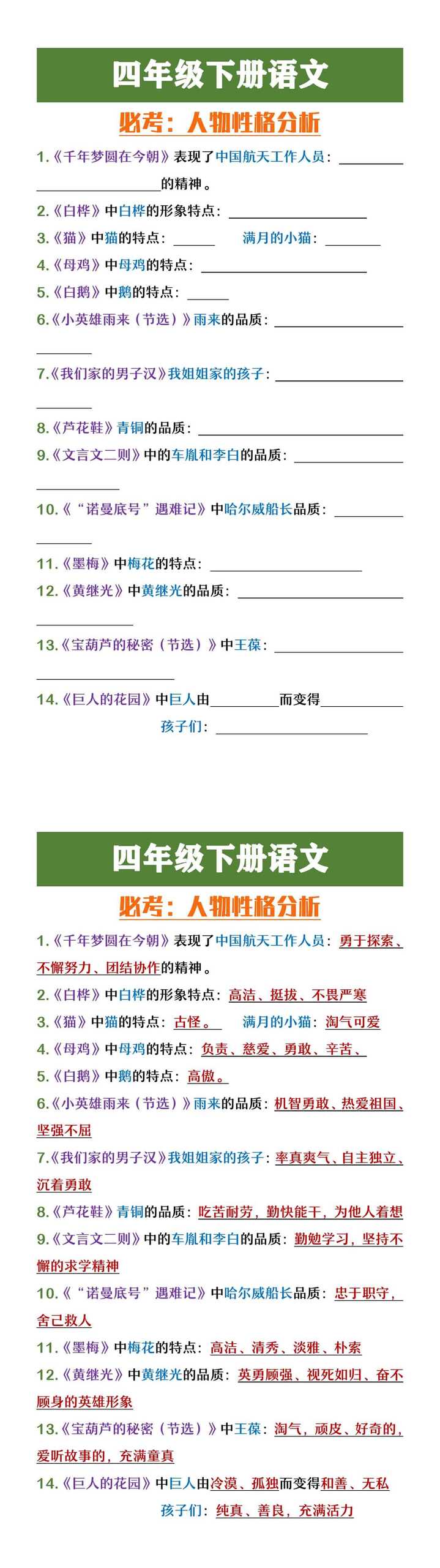 四年级下册语文人物性格分析