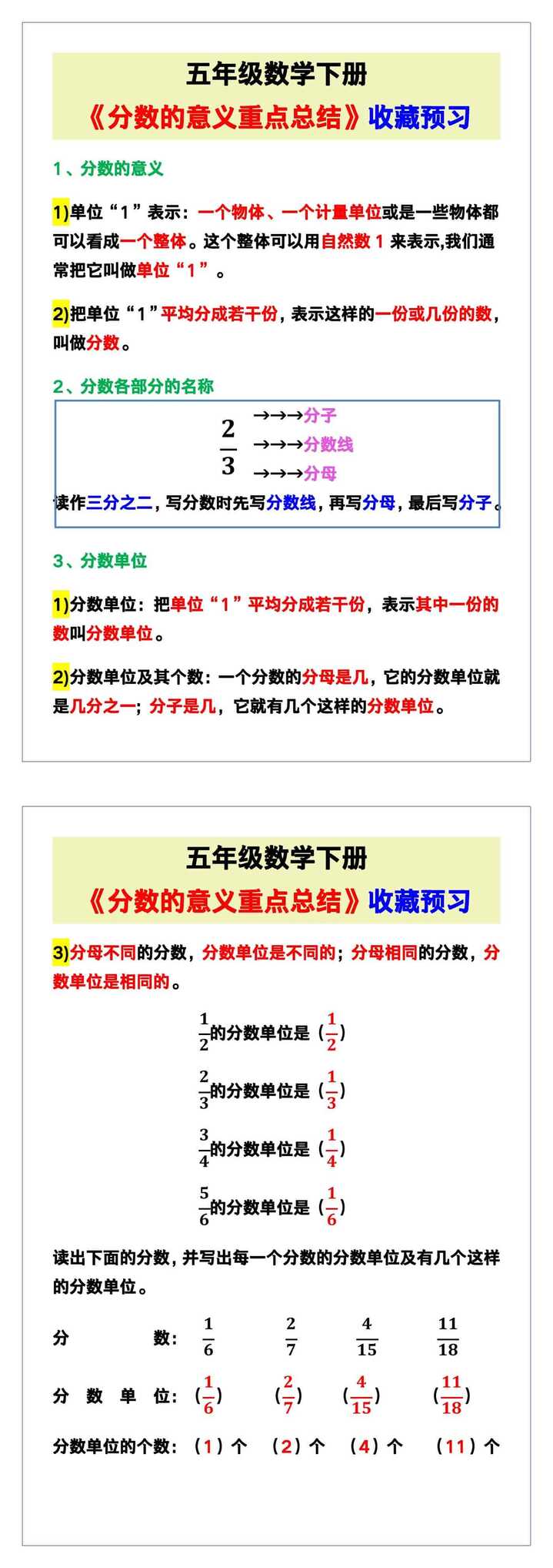 五年级数学下册《分数的意义重点总结》，收藏预习！