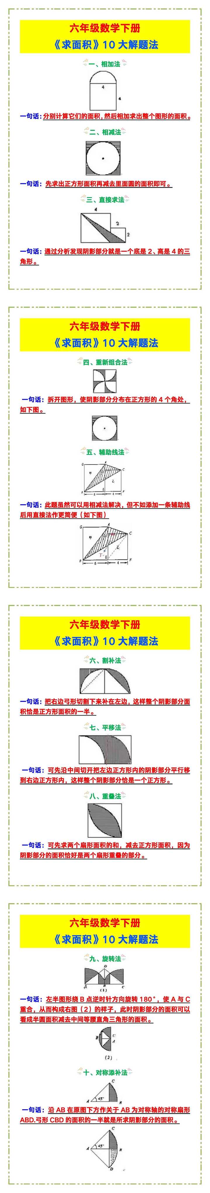 六年级数学下册《求面积》10大解题法！