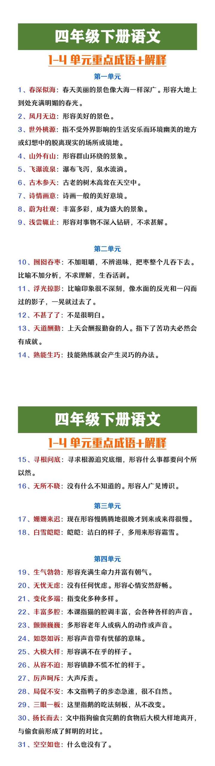 四年级下册语文1-4单元重点成语及解释