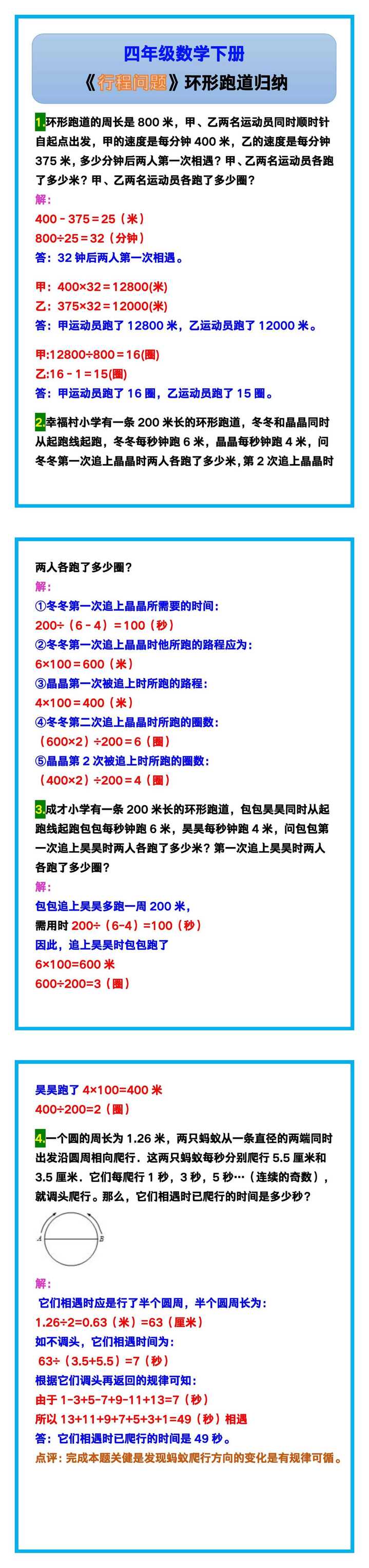 四年级数学下册《行程问题》环形跑道归纳！