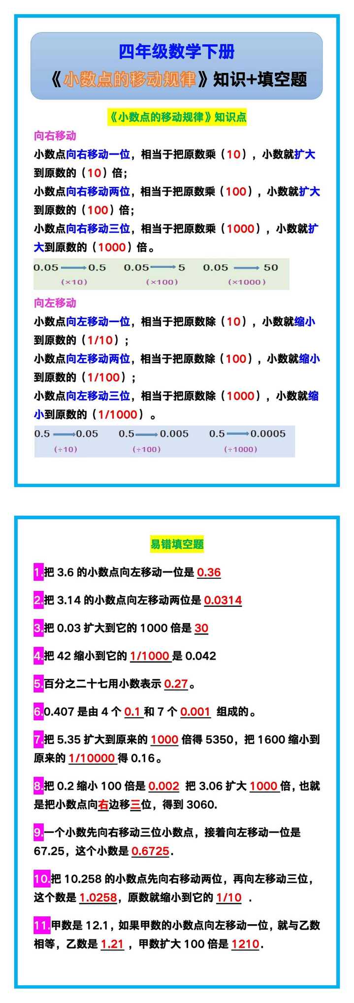 四年级数学下册《小数点的移动规律》知识点+易错填空题！