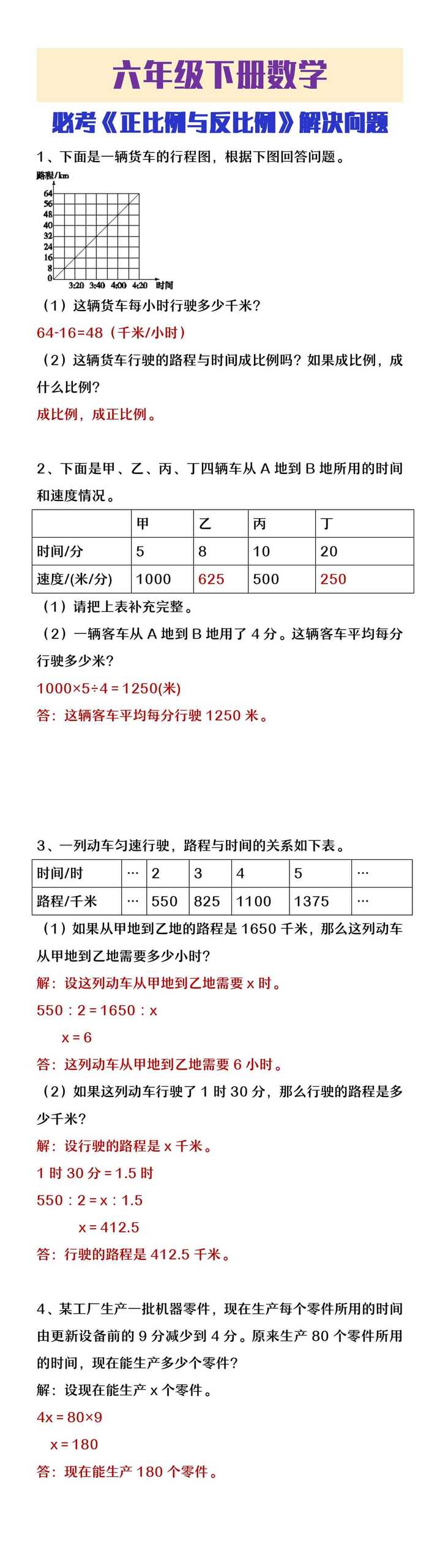 六年级下册数学正比例与反比例解决问题