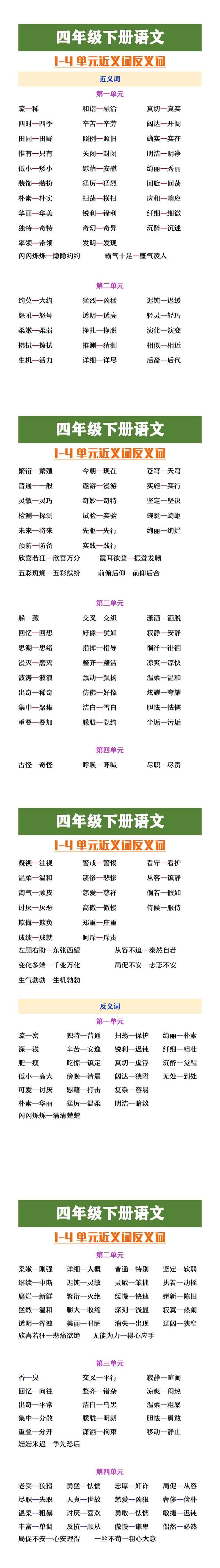 四年级下册语文1-4单元近义词反义词