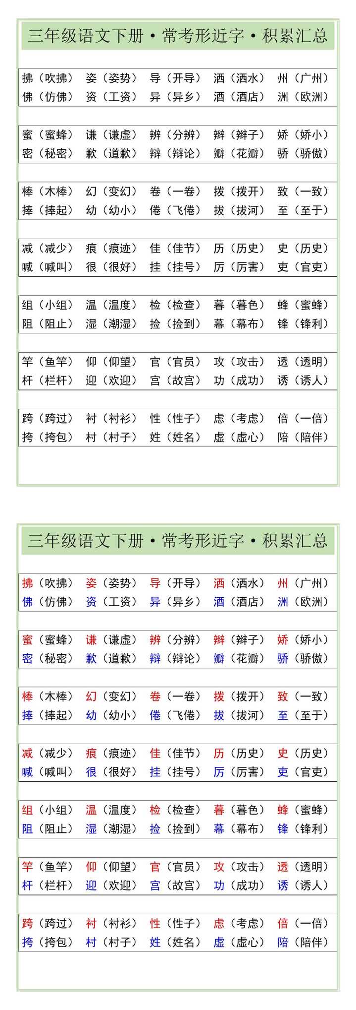 三年级语文下册常考形近字积累汇总