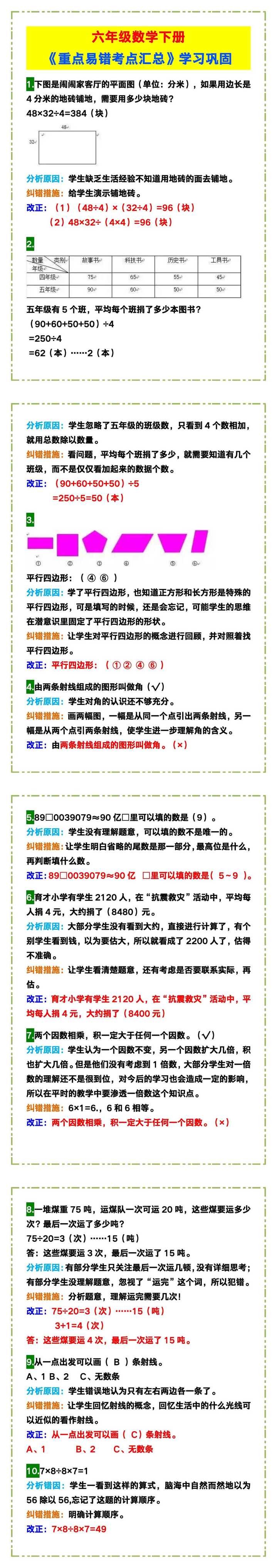 六年级数学下册《重点易错考点汇总》！