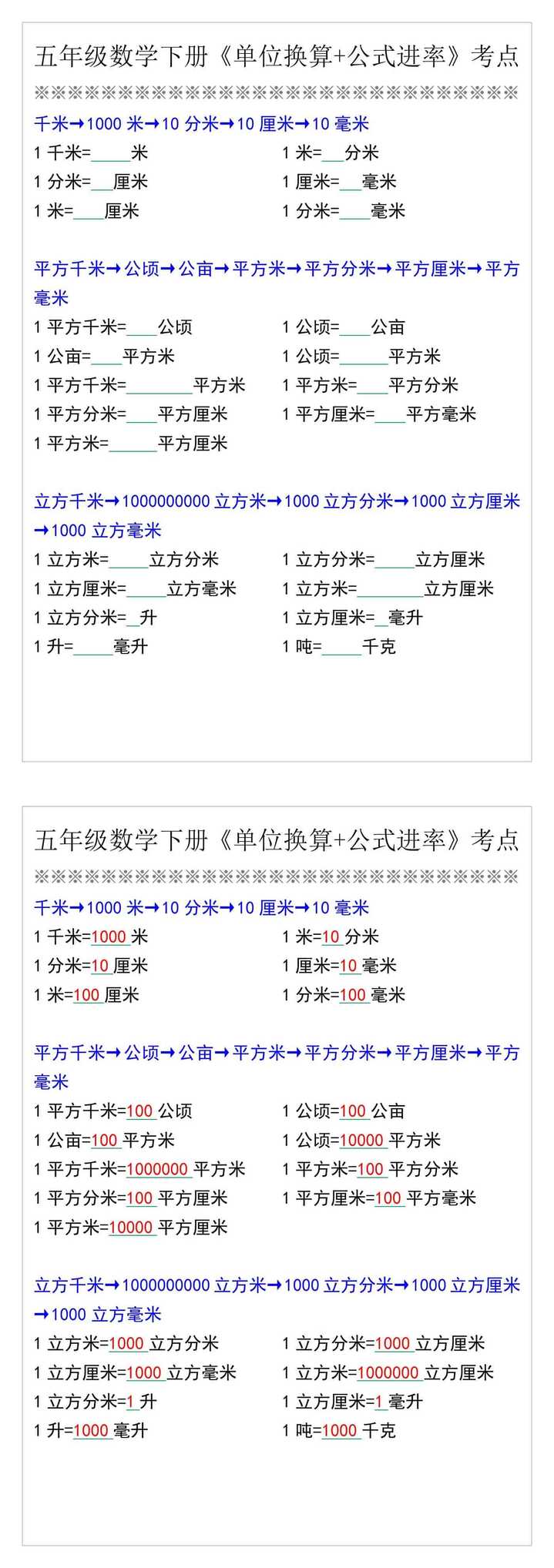 五年级数学下册《单位换算+公式进率》考点