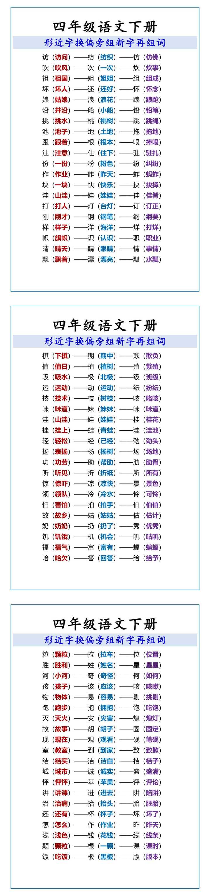 四年级语文下册 形近字换偏旁组新字再组词