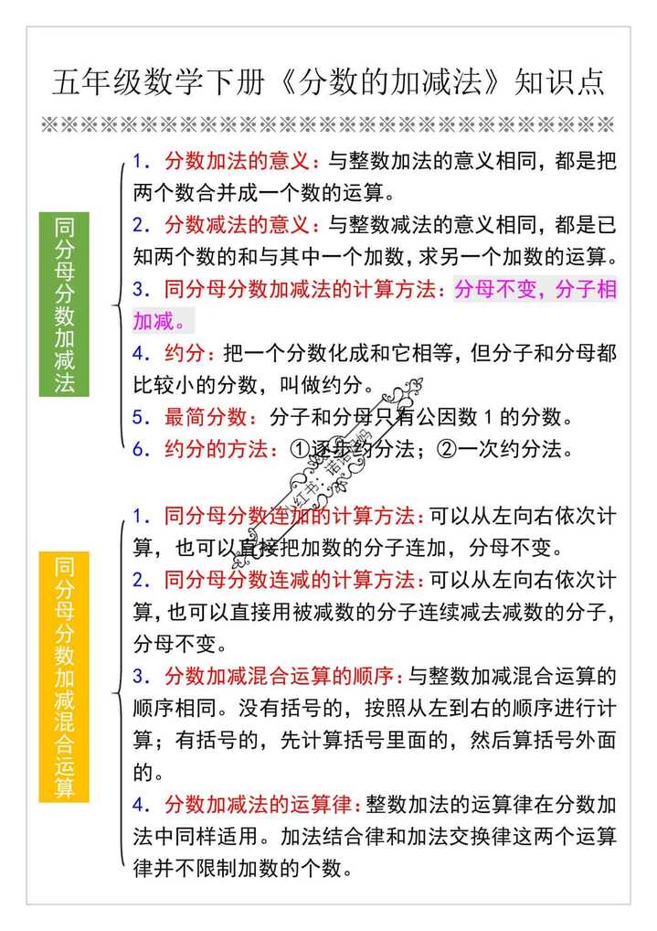 五年级数学下册《分数的加减法》知识点
