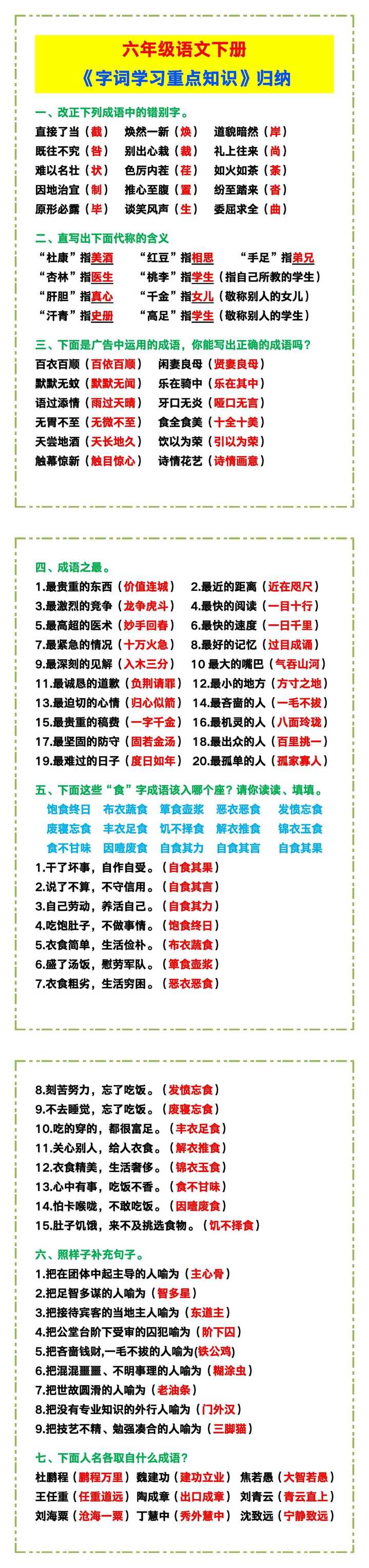 六年级语文下册《字词学习重点知识》归纳！