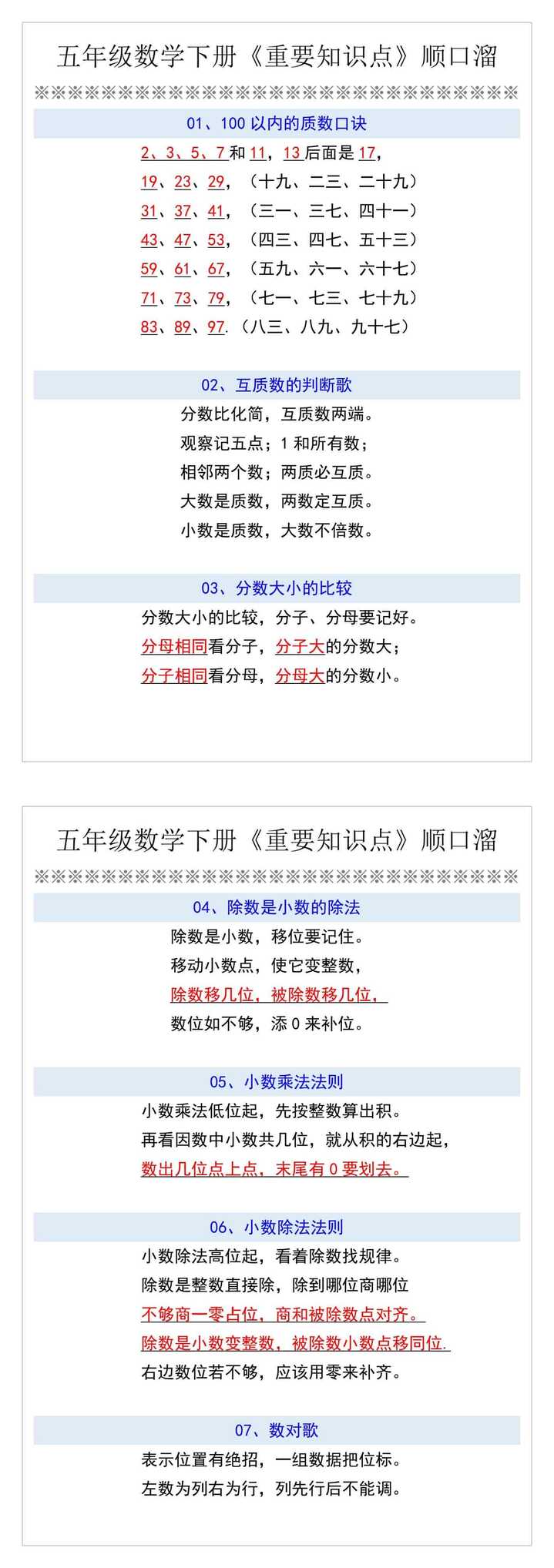 五年级数学下册《重要知识点》顺口溜