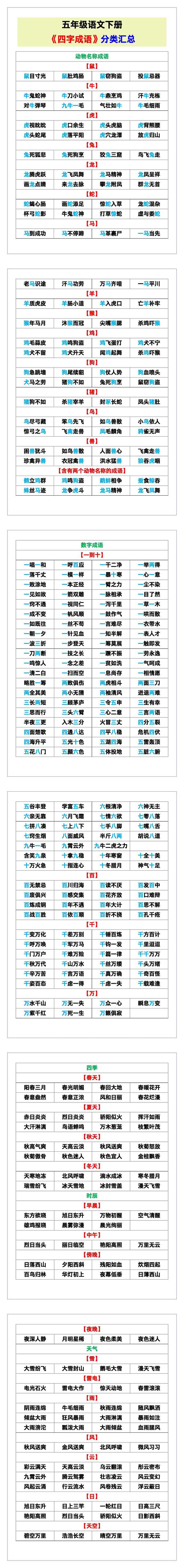 五年级语文下册《四字成语分类汇总》！