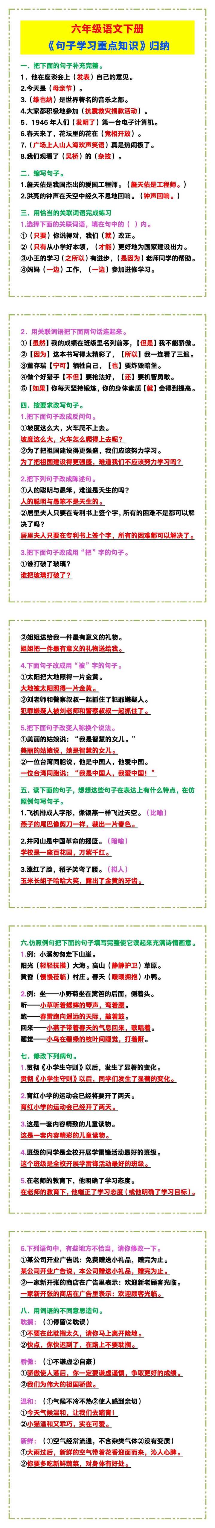六年级语文下册《句子学习重点知识》归纳！