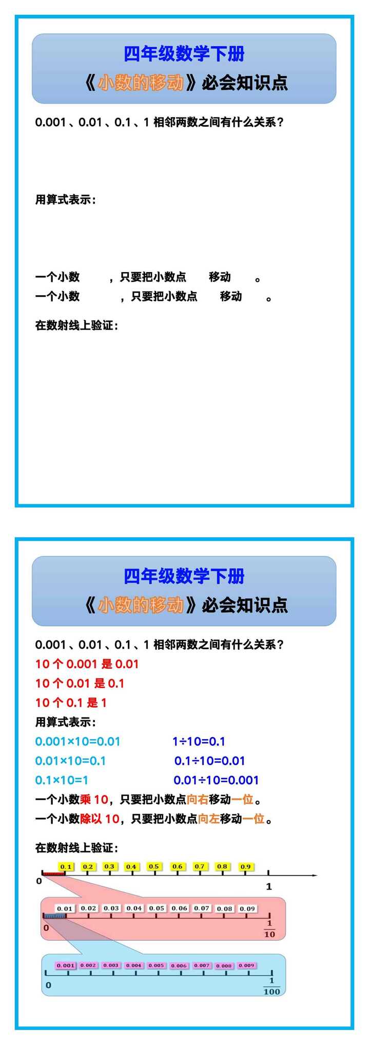 四年级数学下册《小数的移动》必会知识点！