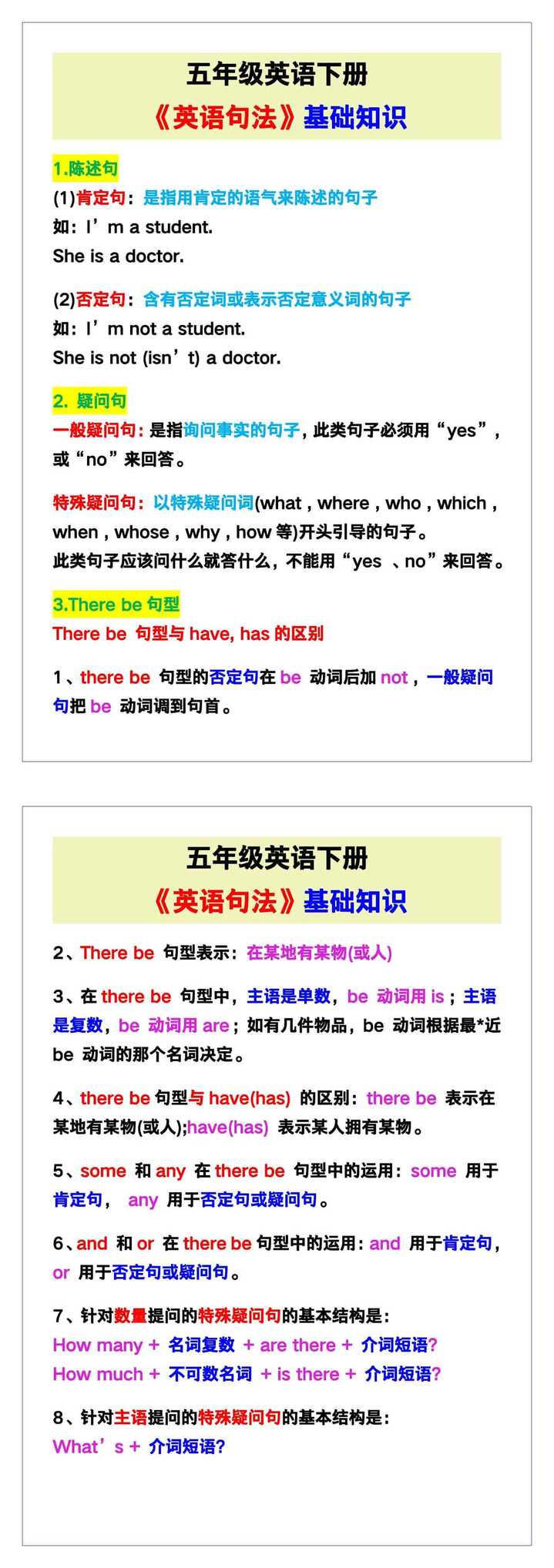 五年级英语下册《英语句法》基础知识！